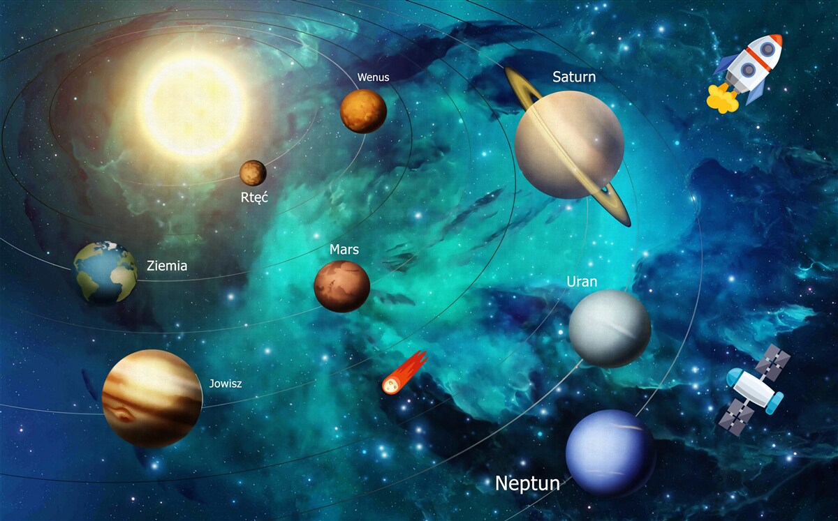 Фотошпалери сукупність планет у Всесвіті
