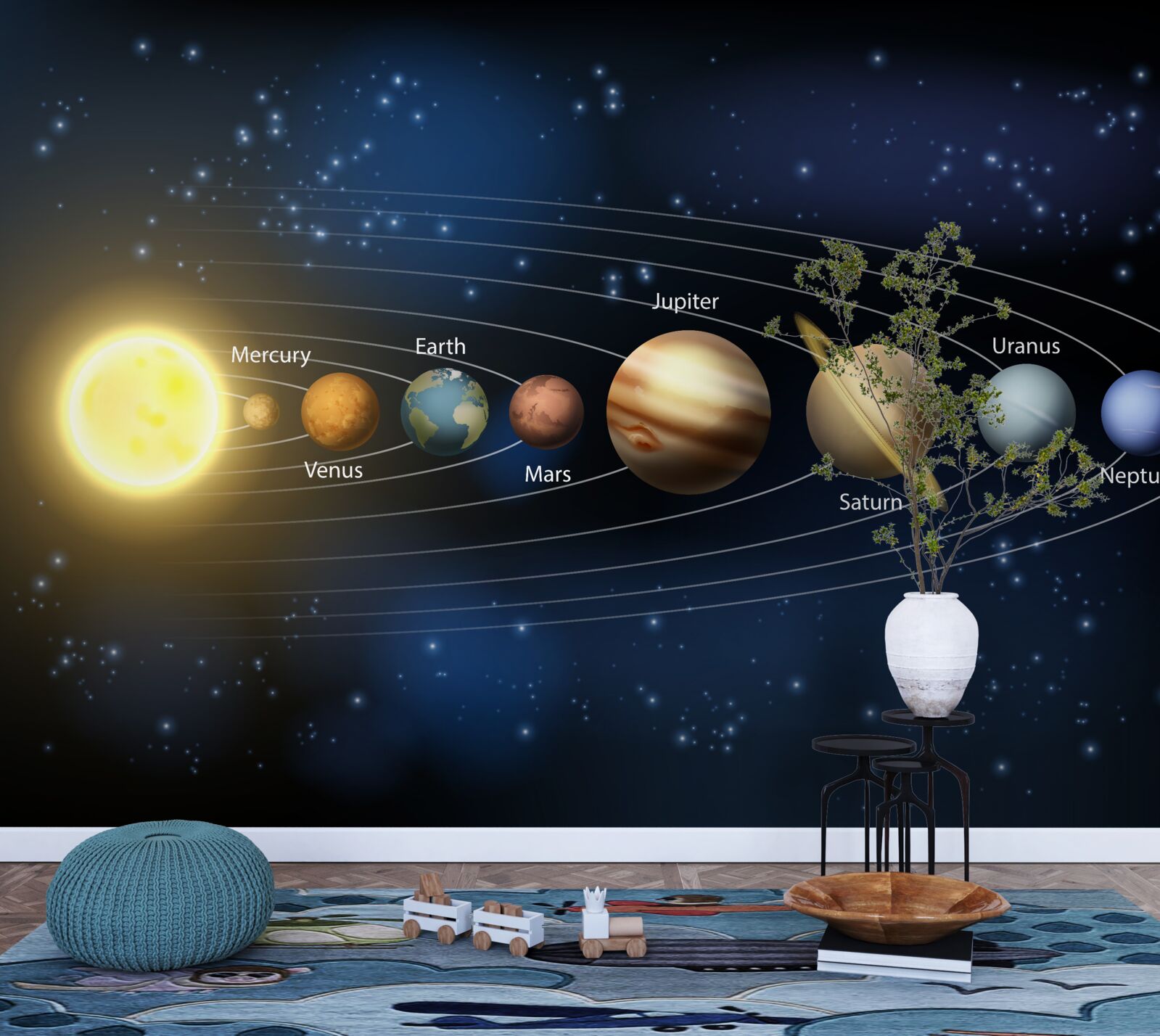 Фотошпалери порядок обертання планет навколо нашої галактики