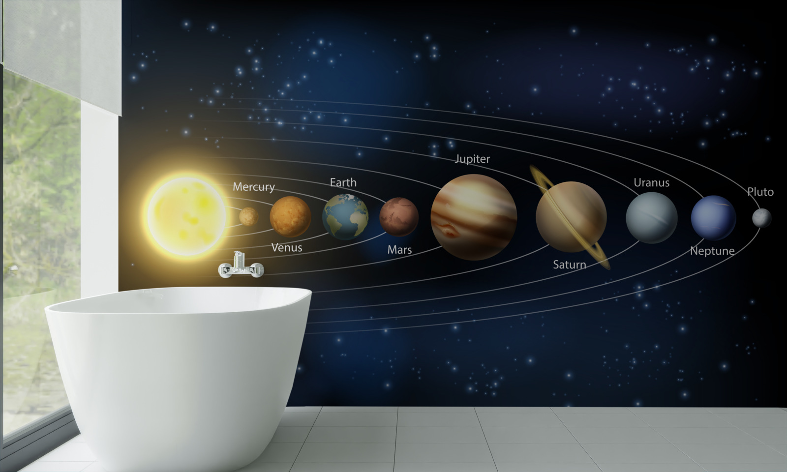 Фотошпалери порядок обертання планет навколо нашої галактики