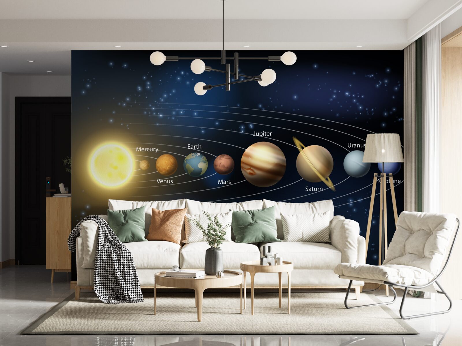 Фотошпалери порядок обертання планет навколо нашої галактики