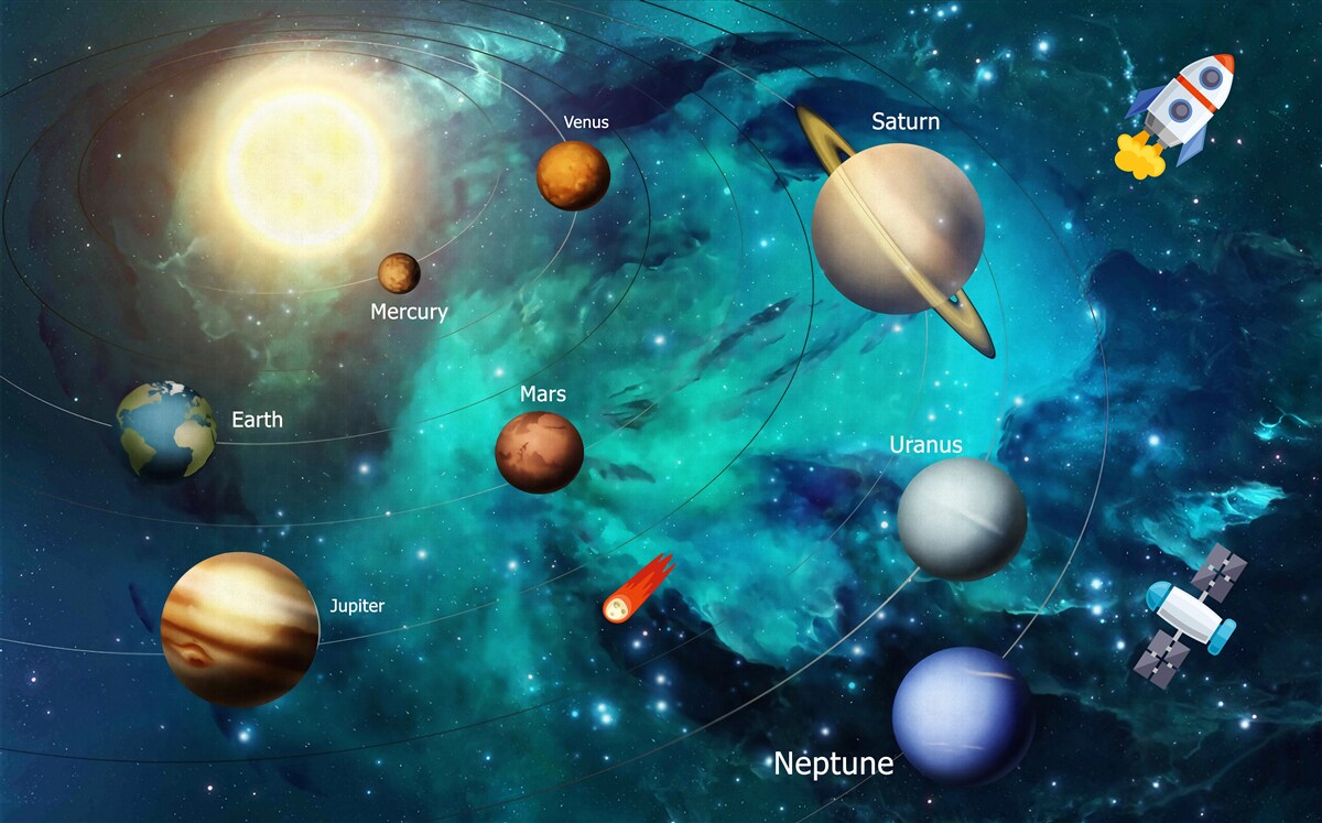 Фотошпалери космічні тіла у Всесвіті