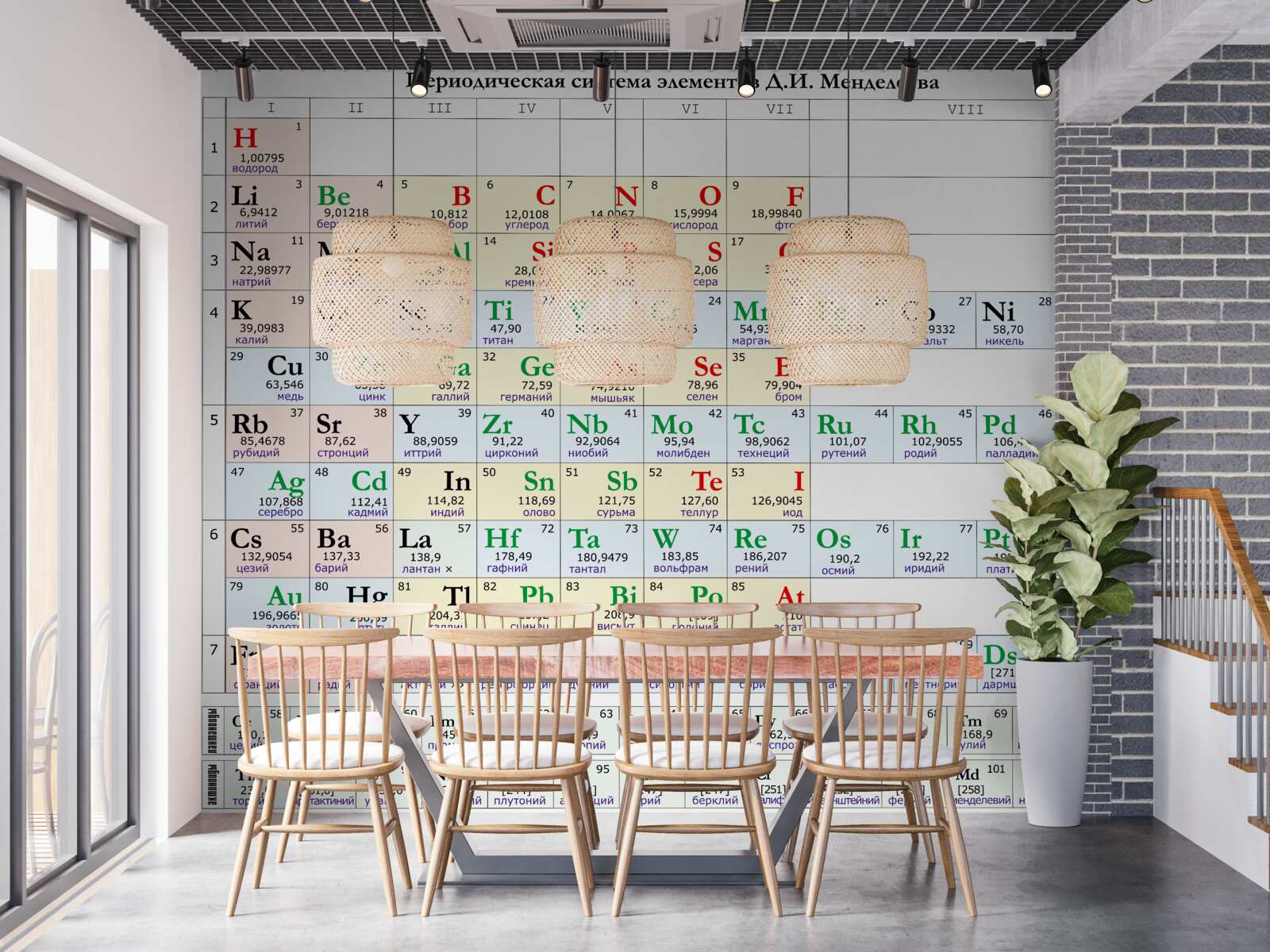 Фотошпалери періодична таблиця хімічних елементів