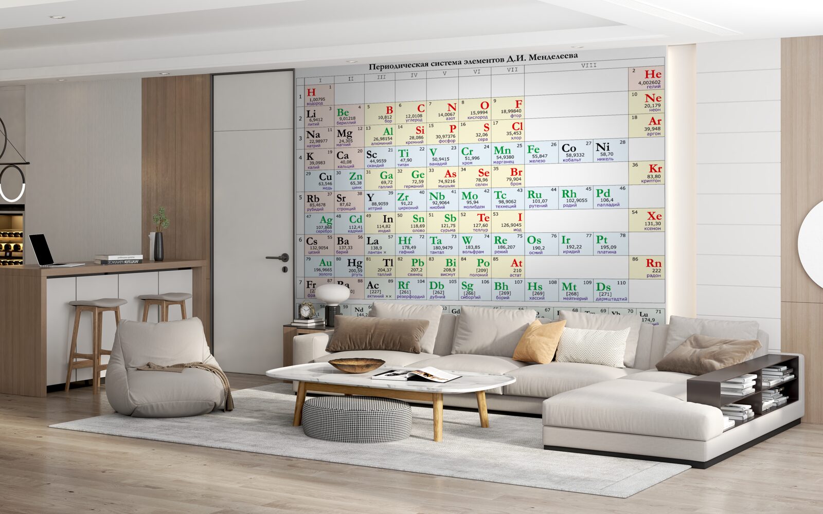 Фотошпалери періодична таблиця хімічних елементів