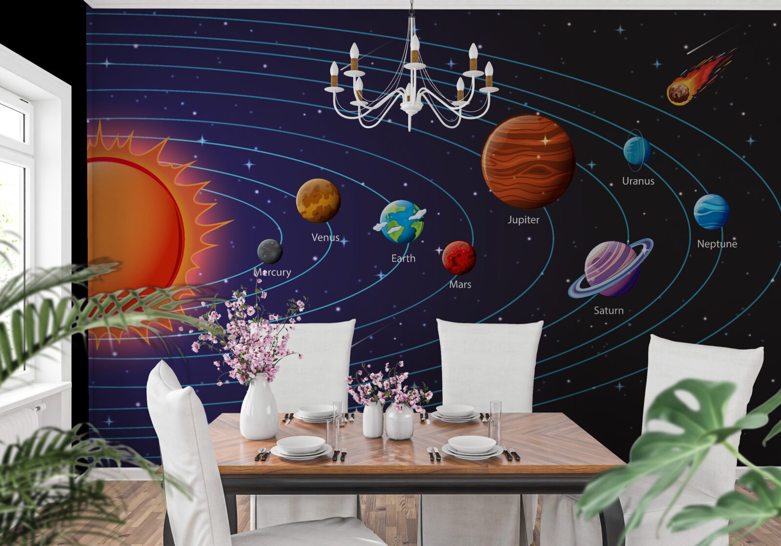 Фотошпалери послідовність планет у космосі