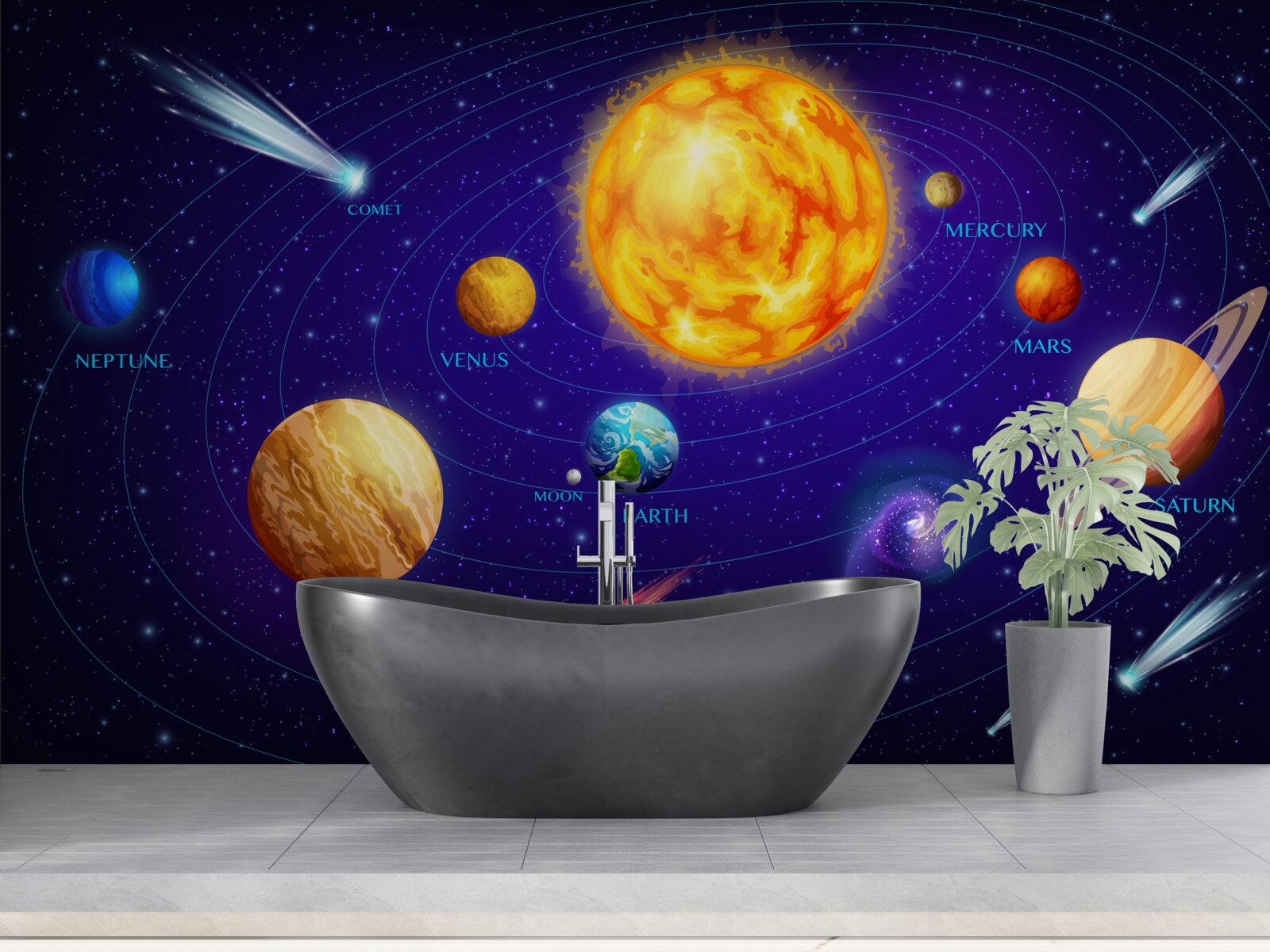 Фотошпалери розмір планет у Всесвіті