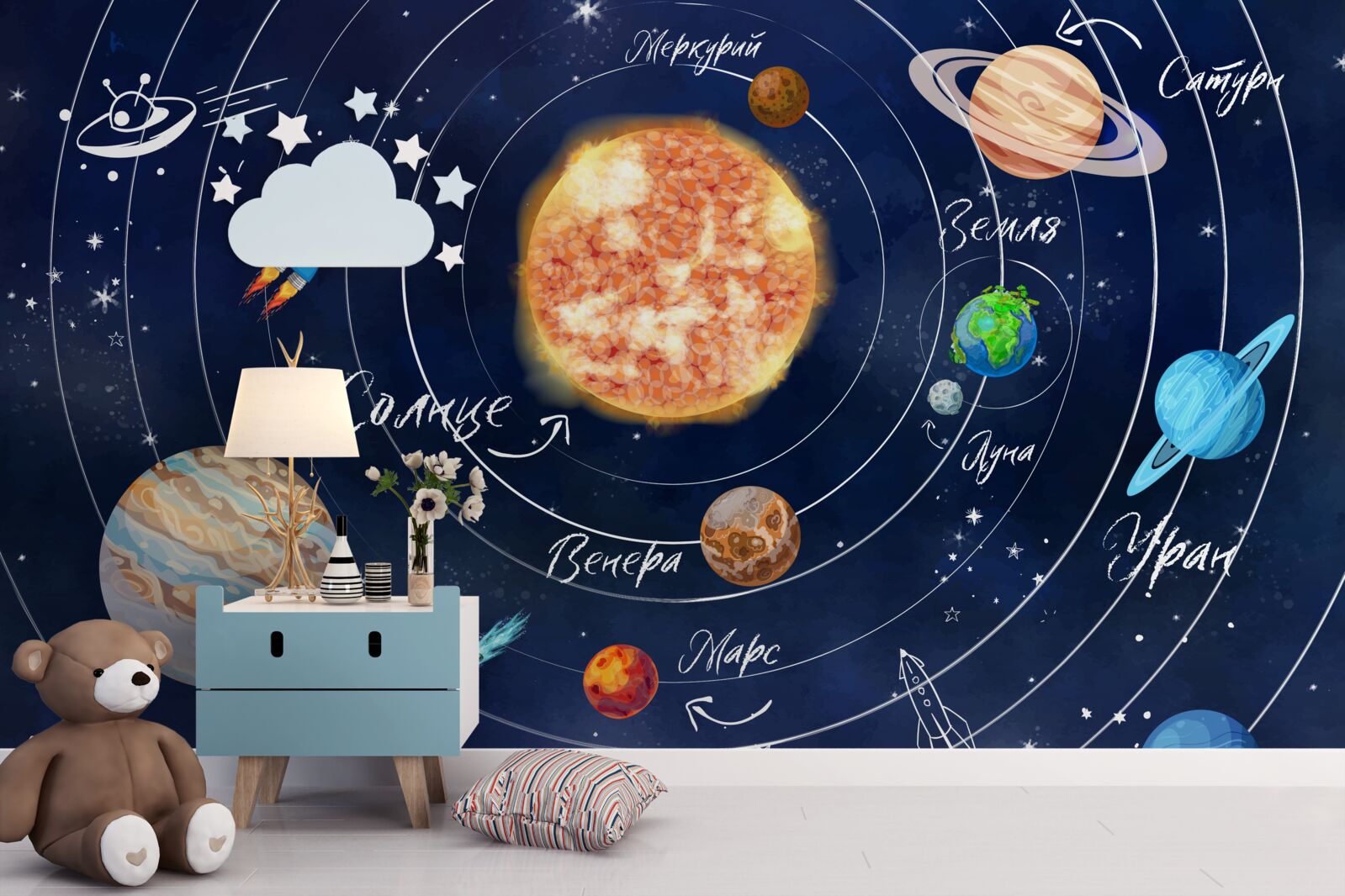 Фотошпалери планети та небесні тіла в космосі